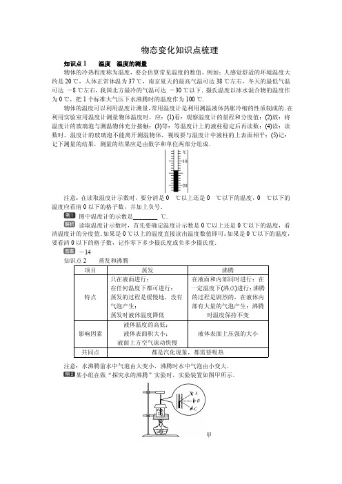 物态变化知识点梳理