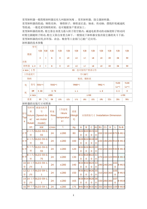 星型卸灰阀