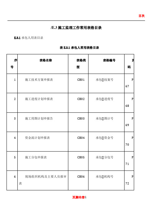 2014水利工程监理规范监理表格(SL2014)