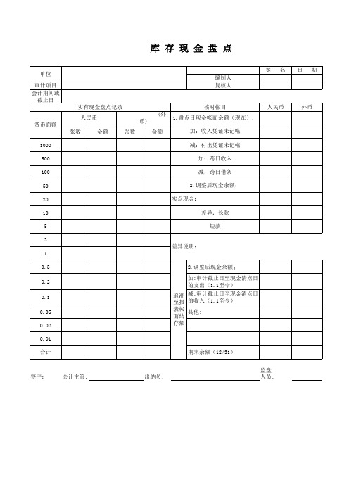 现金盘点表