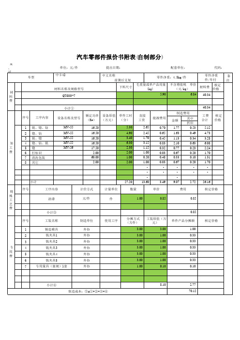 五金汽车零部件报价书范例