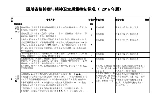 四川精神病与精神卫生质量控制标准2016年版