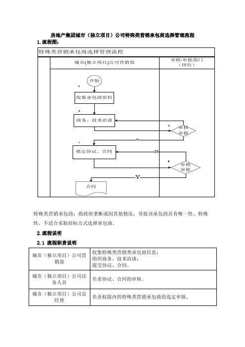 房地产集团城市(独立项目)公司特殊类营销承包商选择管理流程