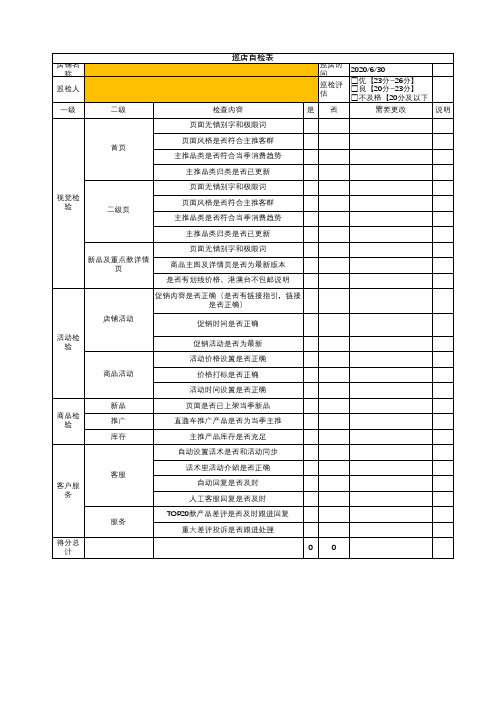 淘宝、京东店铺巡店自检表评分表模板