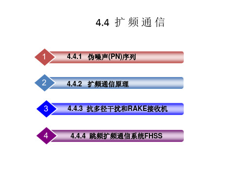 4.4 扩频通信 v2.0