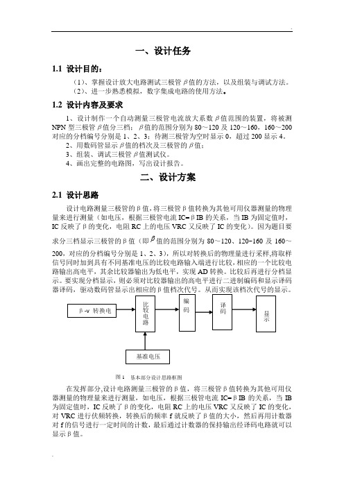 放大电路测试三极管β值