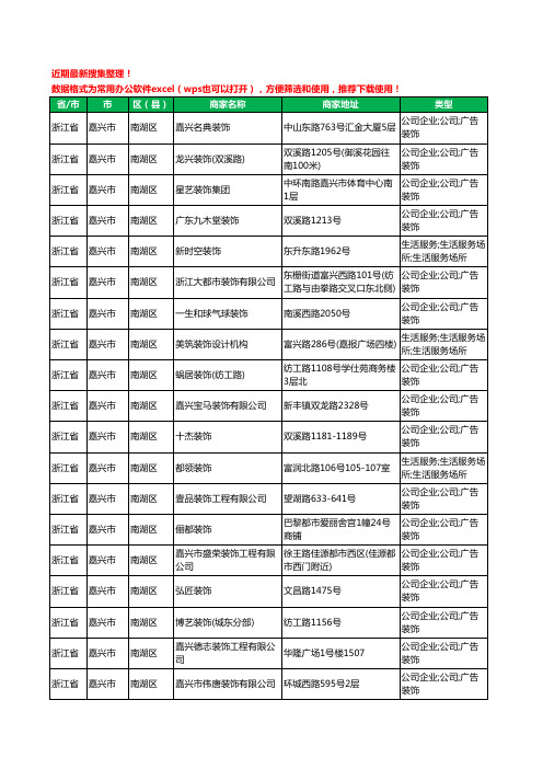 2020新版浙江省嘉兴市南湖区装修工商企业公司商家名录名单黄页联系方式大全250家