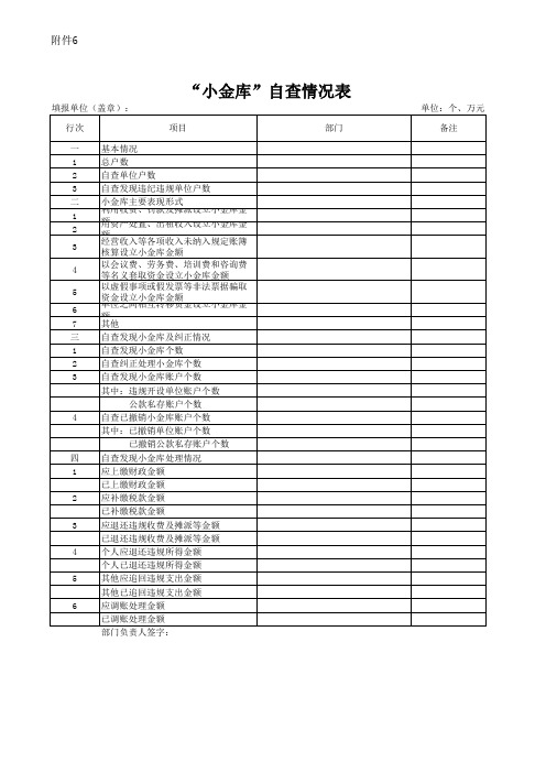 1银行账户开户情况及存款余额统计表