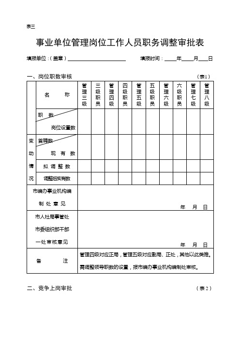 南京市事业单位管理岗位工作人员职务调整审批表