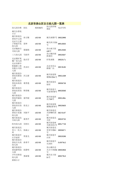 北京市房山区公立幼儿园一览表