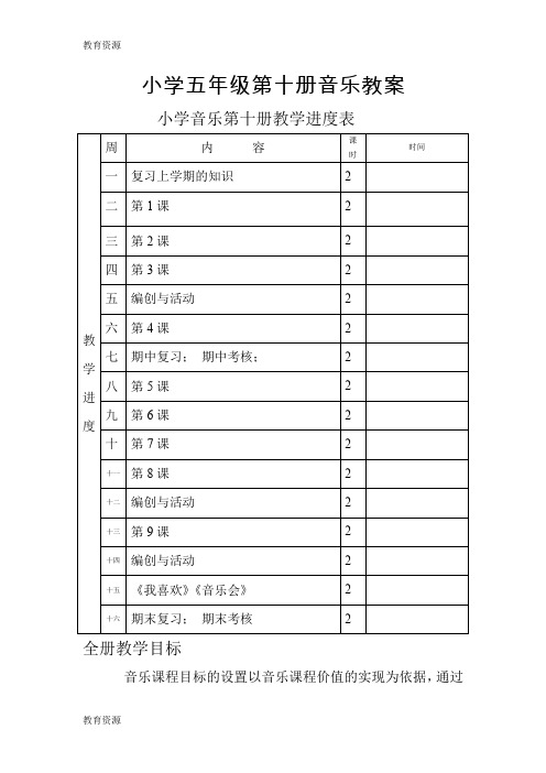 【教育资料】人音版小学音乐五年级第十册音乐教案1.1学习精品