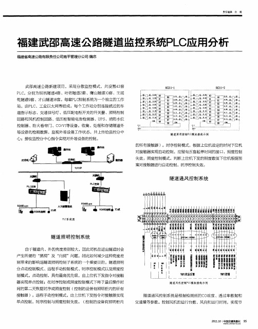 福建武邵高速公路隧道监控系统PLC应用分析