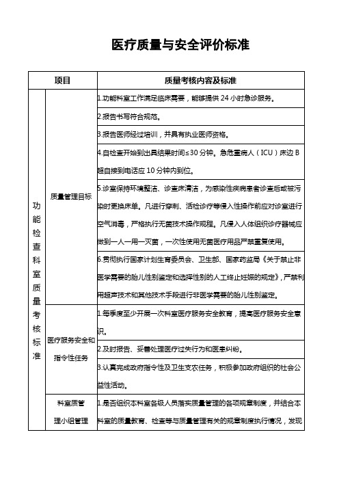 功能检查科室质量考核标准