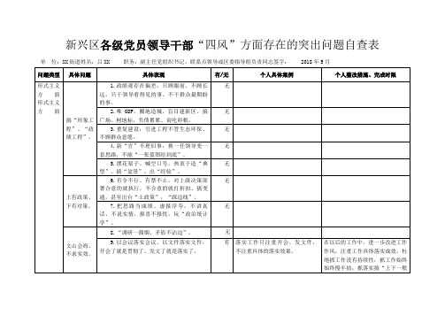 #吕XX-新兴区各级党员领导干部“四风”方面存在的突出问题自查表