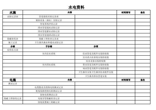 水电资料分部分项