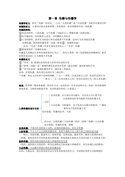 传播学原理复习资料