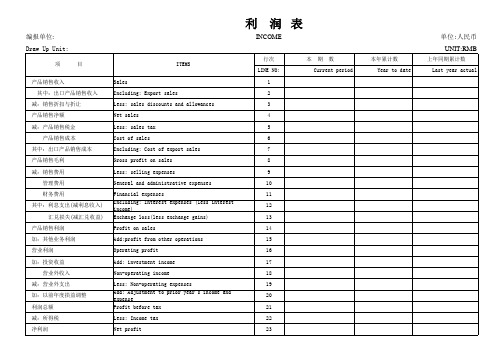 会计报表中英文对照