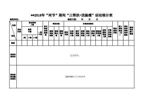 送温暖统计表