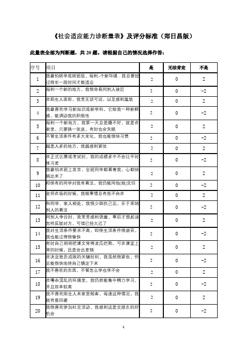 《社会适应能力诊断量表》及评分标准(郑日昌版)