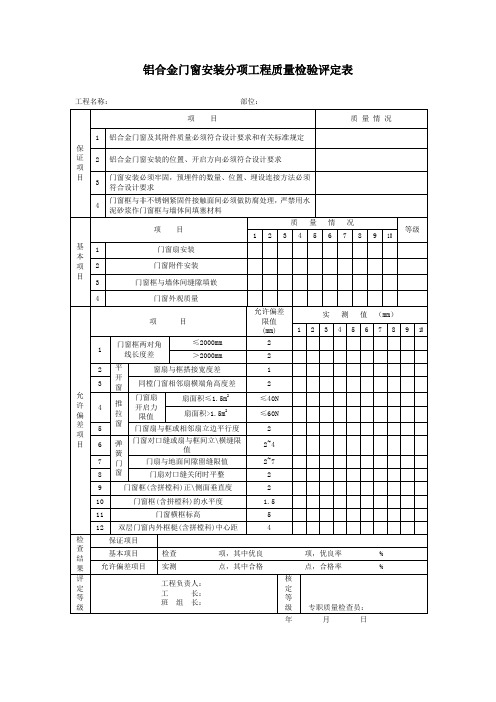 房地产工程质量管理及施工现场管理用表资料