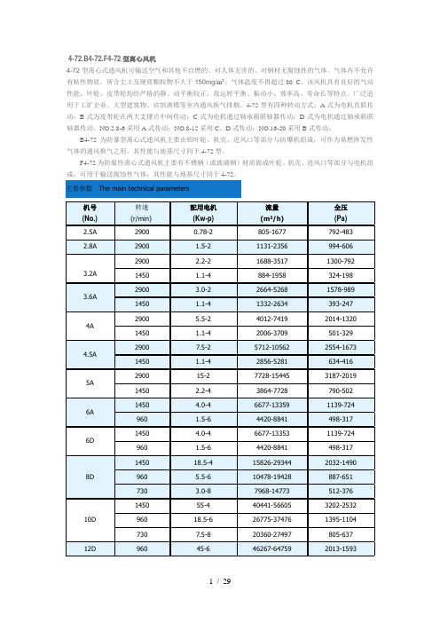 离心风机型号