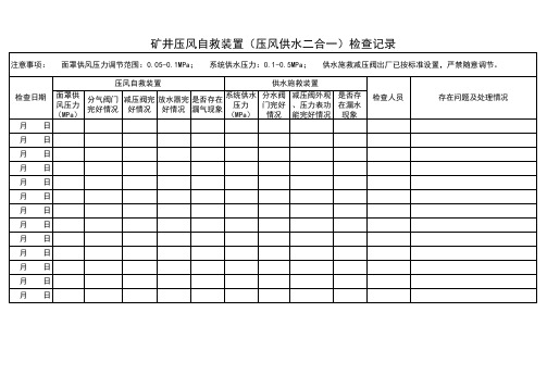 矿井压风自救装置(压风供水二合一)检查记录