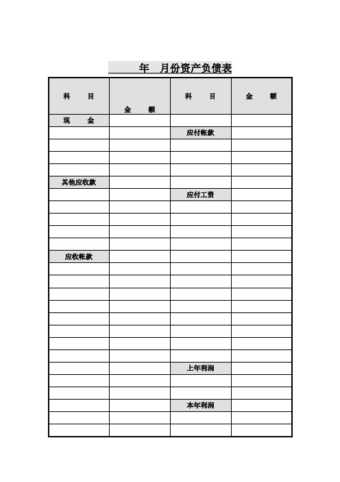 月份资产负债表(表格模板、doc格式)