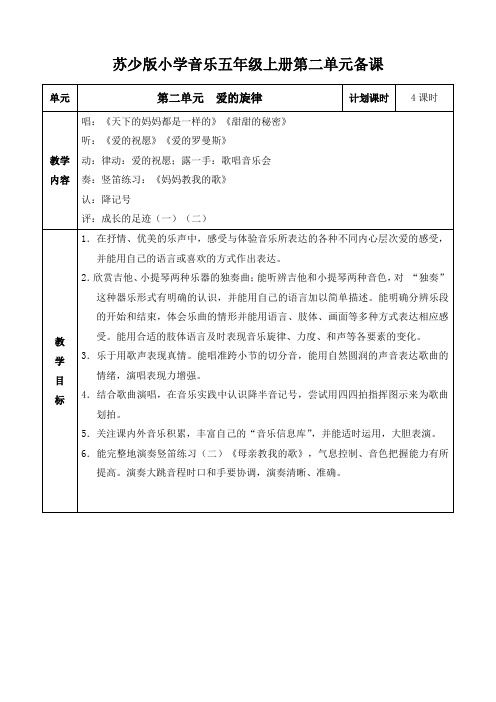 [苏少版]小学音乐五年级上册第二单元备课