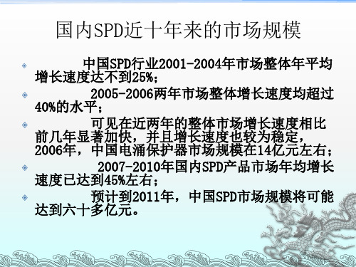 SPD选择与安装