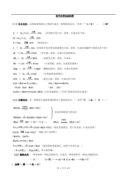 初三化学反应类型总结