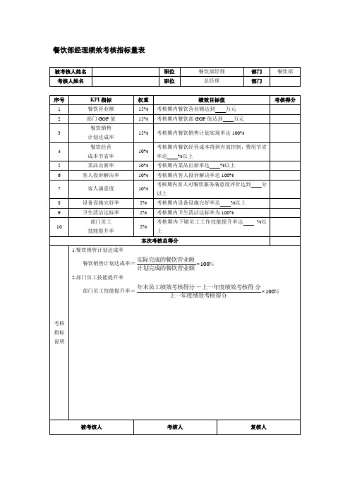 餐饮部经理绩效考核指标量表