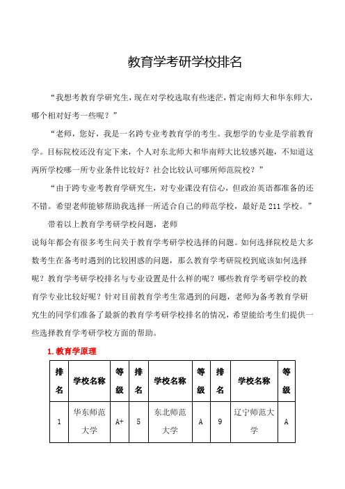 不同方向教育学考研学校排名