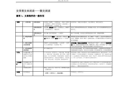 文学类文本阅读——散文阅读(自己整理)