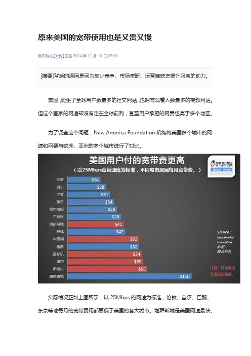 原来美国的宽带使用也是又贵又慢