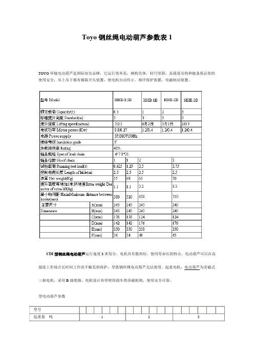 钢丝绳电动葫芦参数表1