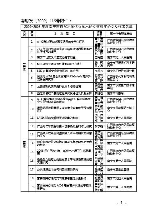 2007-2008年度南宁市自然科学优秀学术论文奖获奖论文及作者名单