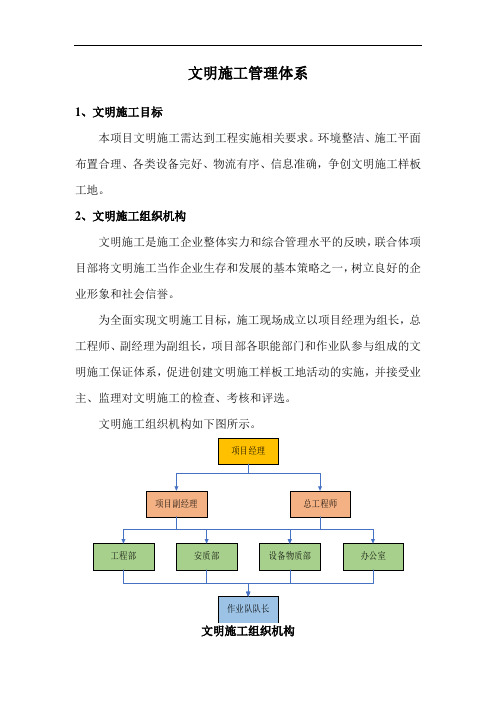 文明施工管理体系