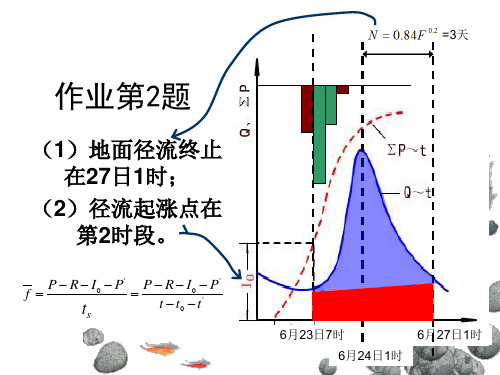 年径流分析与计算