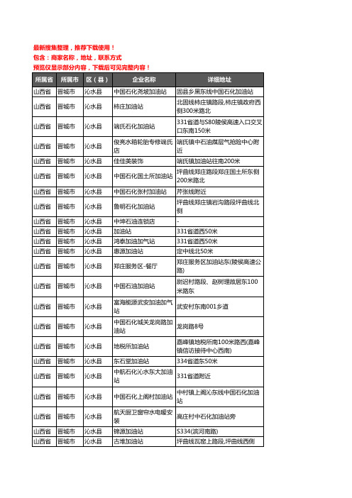 新版山西省晋城市沁水县加油站服务企业公司商家户名录单联系方式地址大全48家