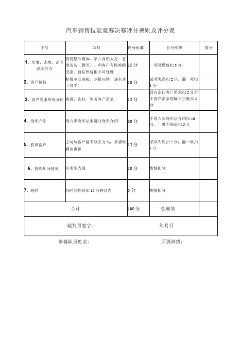 汽车销售技能竞赛决赛评分规则及评分表