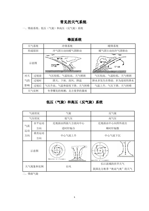 常见的天气系统