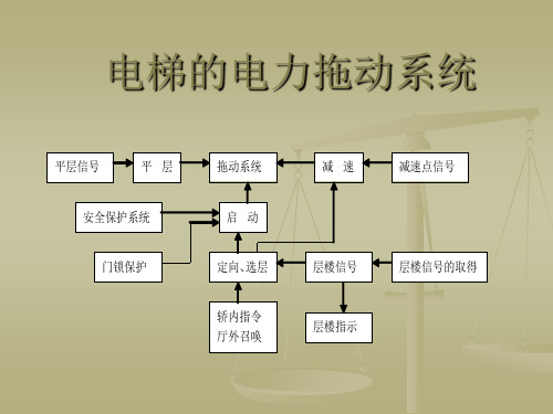 电梯的电力拖动系统