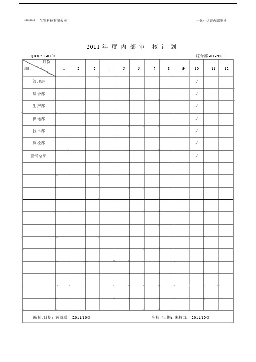 内审与管理评审记录表格.docx