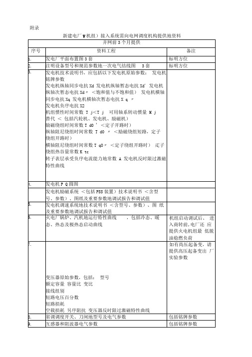 新建电厂(机组)接入系统需向电网调度机构提供资料