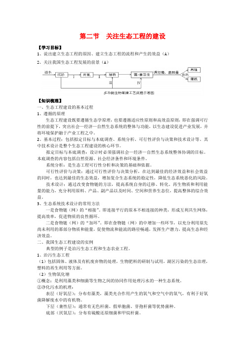 高中生物 42 关注生态工程的建设(学案)苏教版选修3