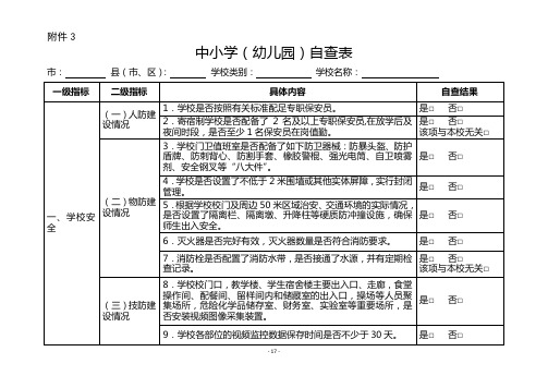 秋季开学综合督查自查表-中小学幼儿园