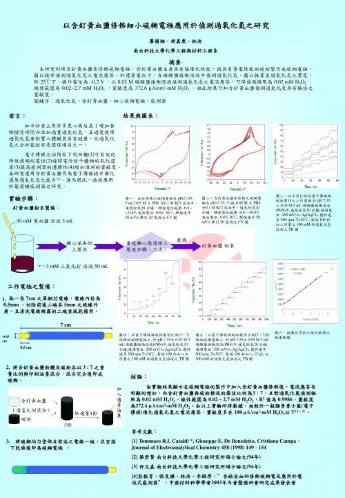 以含钌黄血盐修饰细小碳糊电极应用於侦测过氧化氢之研(精)