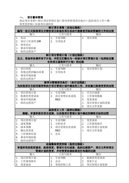 信息系统项目管理师——十大管理输入输出