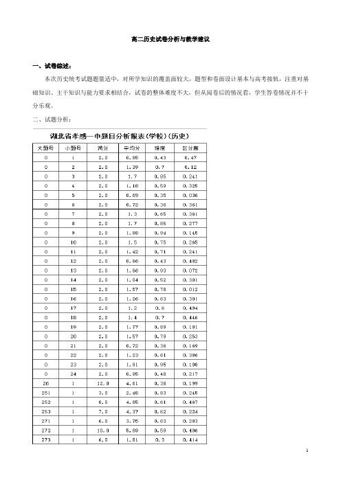 高二历史期中考试试卷分析与教学建议