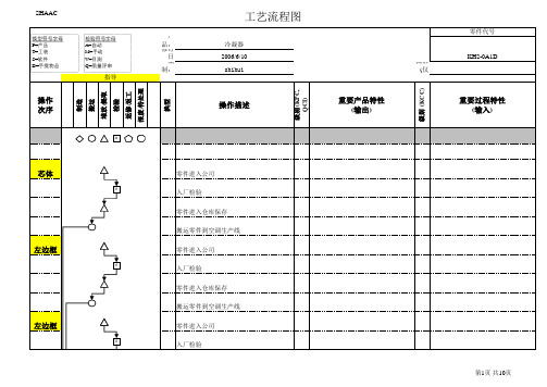 冷凝器工艺流程图